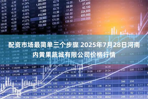 配资市场最简单三个步骤 2025年7月28日河南内黄果蔬城有限公司价格行情